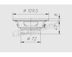 CZ131 Cz Series Ciare
