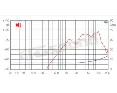HT080 87 mm tweeter, 8 Ohm impedance (last piece) Ciare