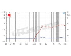 HT198N 37mm tweeter Ciare