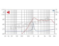 HT259 100mm tweeter Ciare