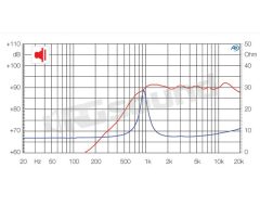 HT262 100mm tweeter Ciare