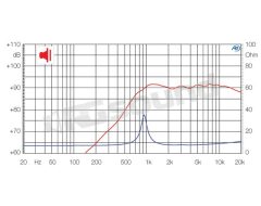 HT263 110mm 8 Ohm tweeter Ciare