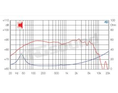 HW159 165mm woofer, 8 Ohm impedance Ciare