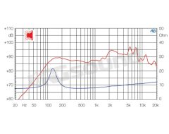 HX100 100mm full-range speaker Ciare