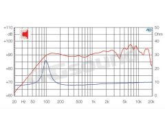 HX132 Max power 80W - Diameter 150mm Ciare