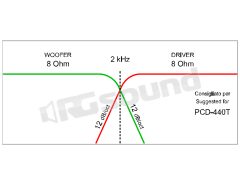 PF203 two-way for PT262 tweeter Ciare