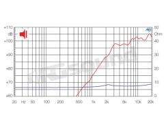 PT262 Horn Tweeter Ciare