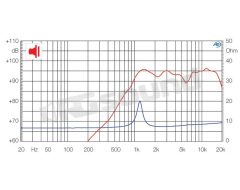 PT383 Horn Tweeter Ciare