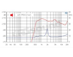 PU340 Compression driver, titanium diaphragm Ciare