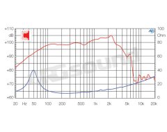 PW321 320mm midrange - 400W max power Ciare