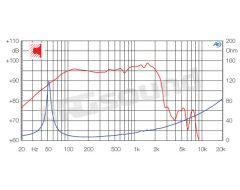 PW337 320mm woofer - Power 800W max Ciare