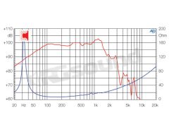 PW455 460mm woofer - Power 1800W max Ciare