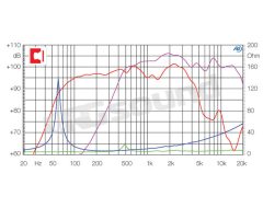 PX335ND 320mm coaxial - Power 700W max Ciare