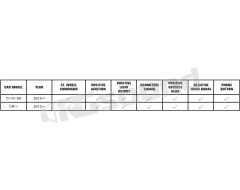 KIT035HOAL11 Special Kit UNICO DUAL HONDA 2013 Paser