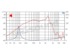 CM166ND SPL extended range Ciare