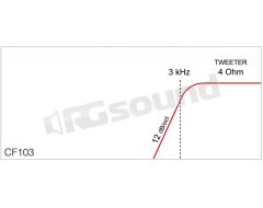 CF103 tweeter crossover Ciare