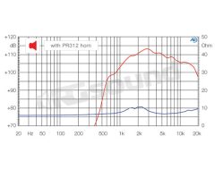 PCD-38T compression driver Ciare
