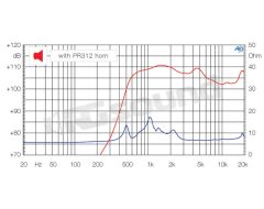PCD-440T compression driver Ciare