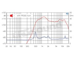 PCD-722T compression driver Ciare