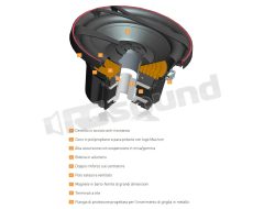 M1SW.1044 25 cm sub with 500 / 1200 Watt for small enclosures Macrom