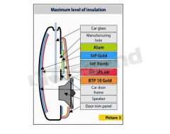 STP ANTICOR G SPEAKER - 2 sheets 26x38cm AZ Audiocomp