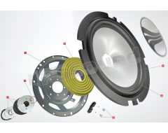 SL-W6 16.5cm woofer Sound line Rainbow