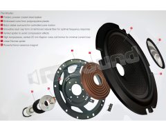 EL-W5 13cm woofer, Experience line Rainbow
