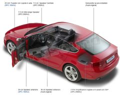 SPC-200AU top-tier Premium Sound system for Audi A4, A5 and Q5 Alpine