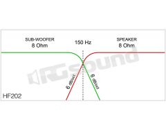 HF202 two-way crossover 90 W 8 Ohm Ciare