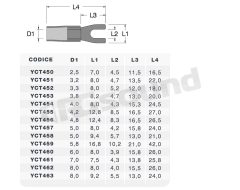 YCT460 terminali a forcella 3,9 x 8 mm Ciare