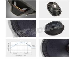 X-S69C Kit with 6x9" oval woofer - Jeep compatible Alpine
