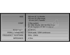 ESK 163L  Hertz