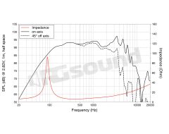 WSN061.52 6.5"/165mm Woofer LaVoce