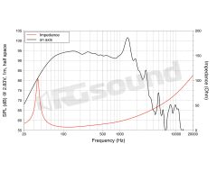 SAN184.03 18"/460mm subwoofer LaVoce
