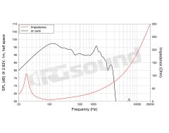 SAN214.50 21"/540mm Subwoofer LaVoce