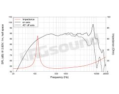 WSF041.00 100mm (4 inch) Woofer LaVoce