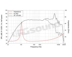 WSF051.02 5"/130mm Woofer LaVoce