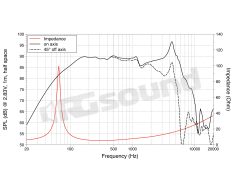WAF061.80 6.5"/165mm Woofer LaVoce