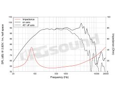 WSF081.82 8"/200mm woofer LaVoce