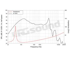 SSF082.00L 8"/200mm Subwoofer LaVoce