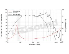 WSF101.82 250mm (10 inch) Woofer LaVoce