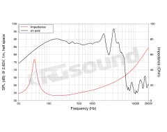 SSF102.50L 10"/250mm Subwoofer LaVoce