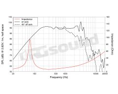 WAF102.50A 10"/250mm Woofer LaVoce