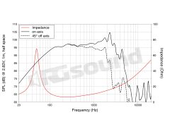 WSF122.50 12"/300mm Woofer LaVoce