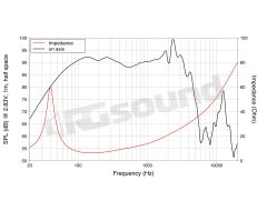 SSF122.50L 12"/300mm Subwoofer LaVoce