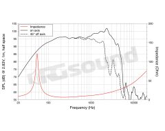 WAF122.50 12"/300mm Woofer LaVoce