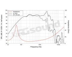 WAF123.00 12"/300mm Woofer LaVoce