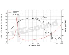 WAF123.01 12"/300mm Woofer  LaVoce