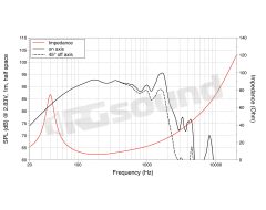WAF124.01 12"/300mm Subwoofer LaVoce