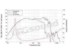 WAF123.03 300mm (12 inch) Woofer LaVoce